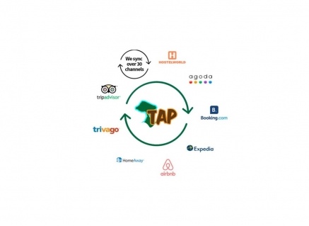 TAP Property Management System